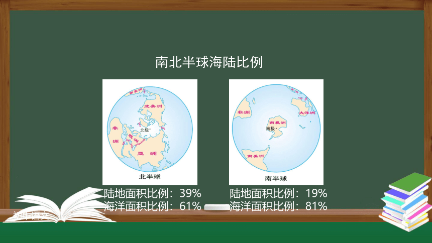 人教七年级地理上册 2.1 大洲和大洋(第一课时)- 课件(共33张PPT)