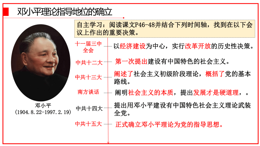 第10课 建设中国特色社会主义 课件 (共16张PPT)