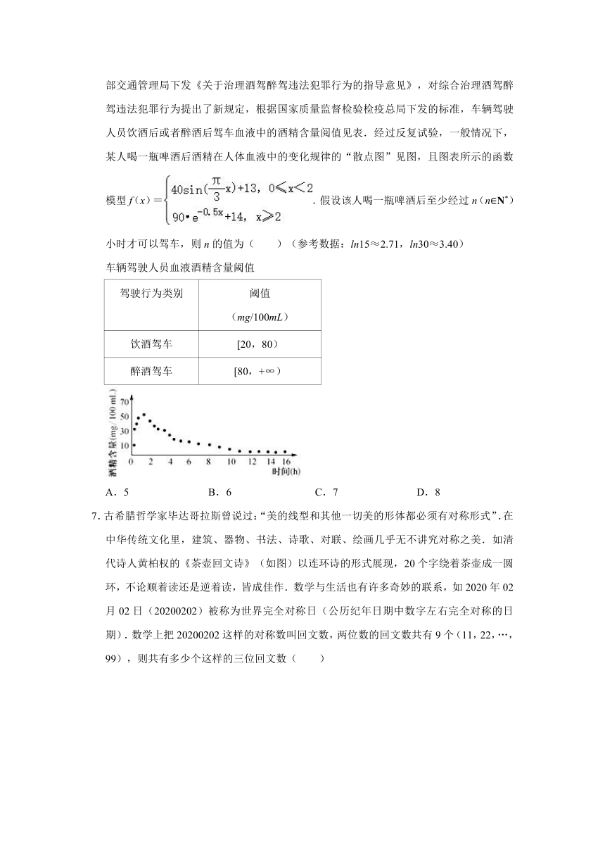 2021年安徽省“五校联盟”高考数学第二次联考试卷（理科）（Word解析版）