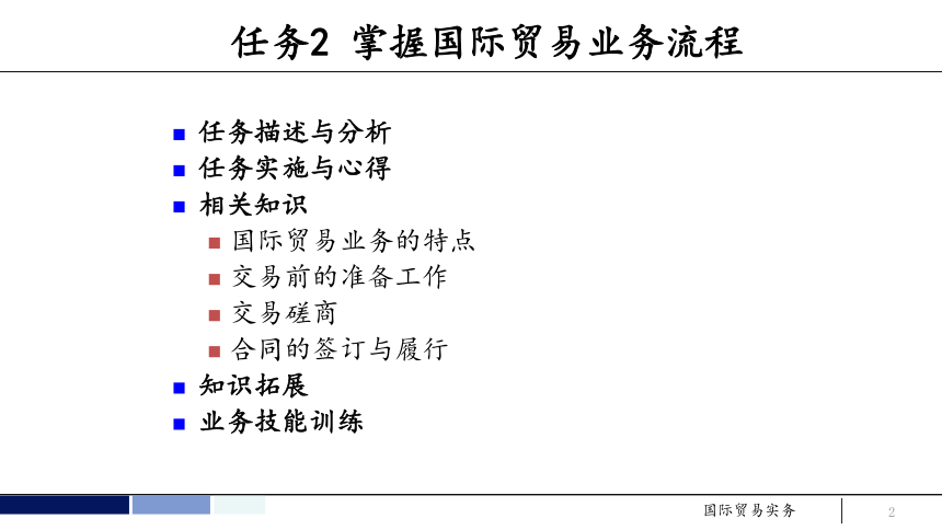 任务2 掌握国际贸易业务流程 课件(共87张PPT）- 《国际贸易实务 第5版》同步教学（机工版·2021）