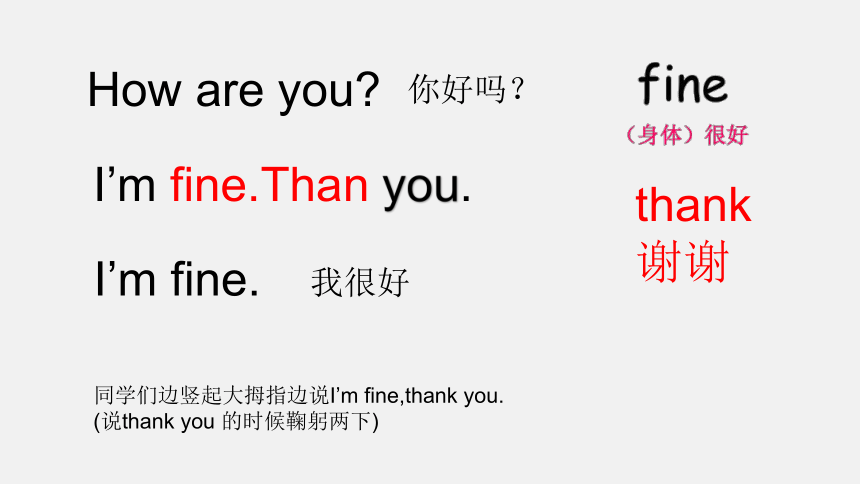 Unit 2 Greetings Part A 课件 （共31张ppt）