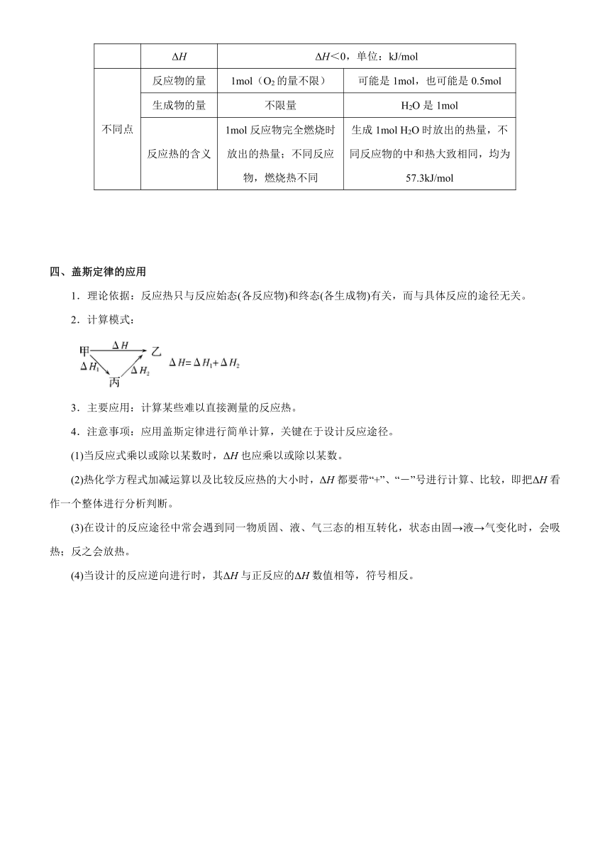 2021届高考化学二轮专题五 化学反应中的能量变化   学案