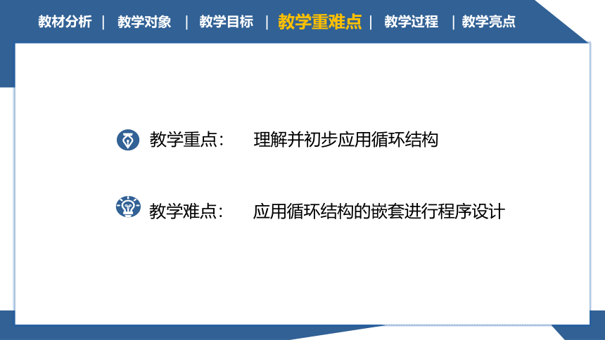 六年级下学期信息技术用 循环命令优化程序--花样滑冰-说课（课件）（30ppt）