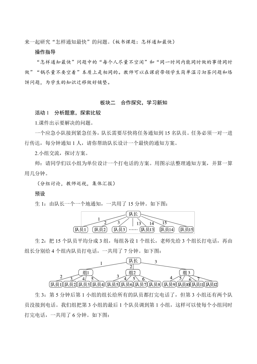 人教版五年级数学下册《怎样通知最快》教案