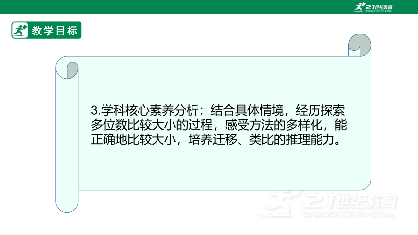 新课标北师大版四上1.4北师大四上《国土面积》（23张PPT）