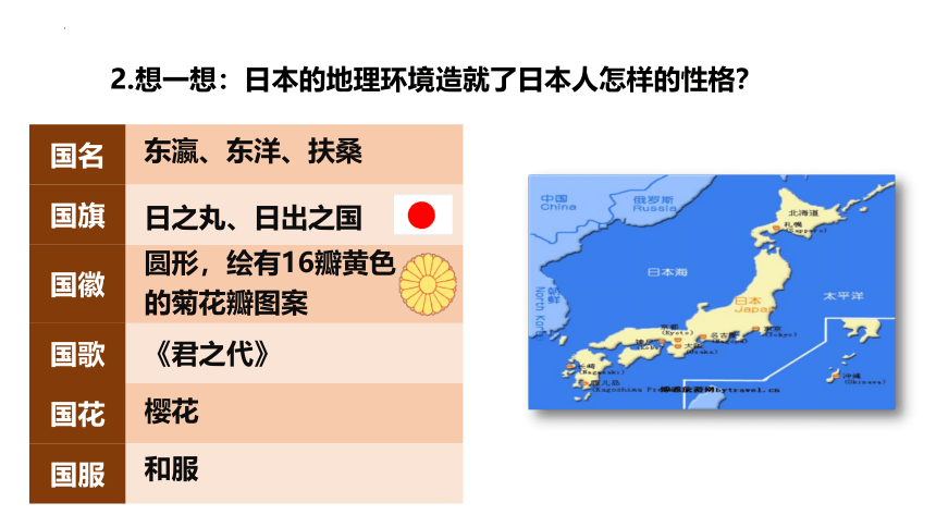 第11课古代日本  课件（36张PPT）