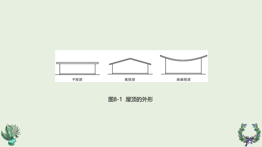 第8章 屋顶  课件(共27张PPT)《建筑识图与构造》同步教学（机械工业出版社）