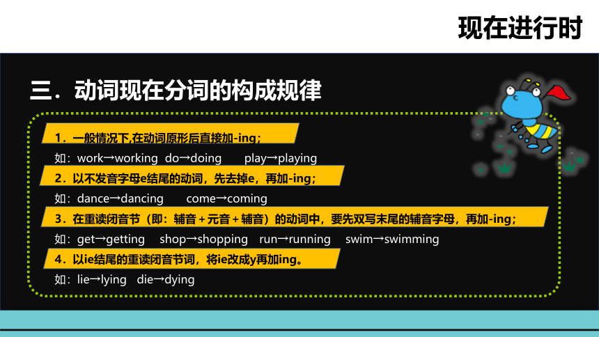 小升初英语语法突破荟萃集训  专题三   现在进行时课件（通用版）