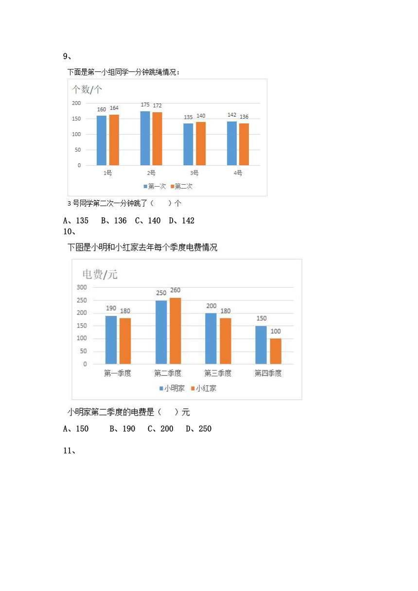 人教4年级下册①4.8.2复式条形统计图