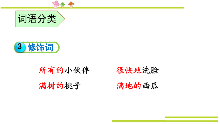 统编版语文一年级下册第七单元复习课件（42张）