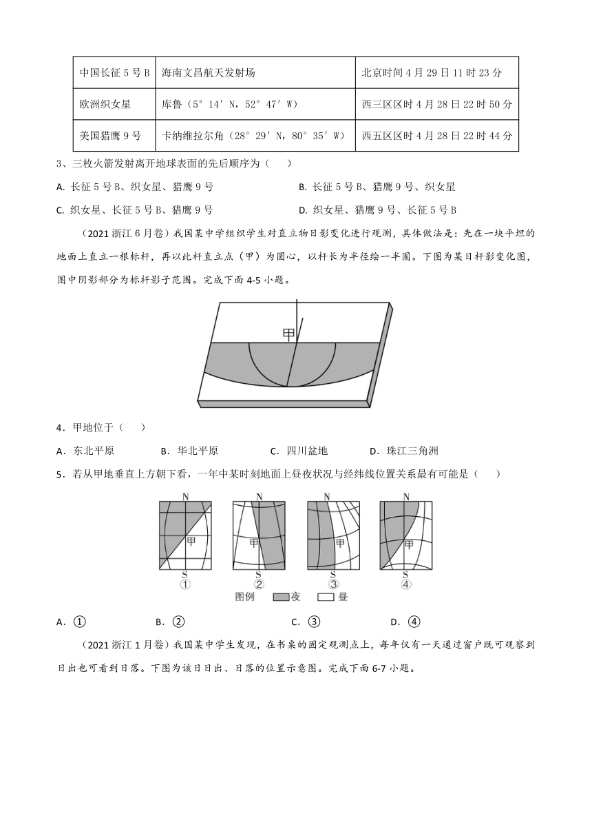 2019-2021年高考地理真题分类汇编专题一地球与地图(含答案解析）