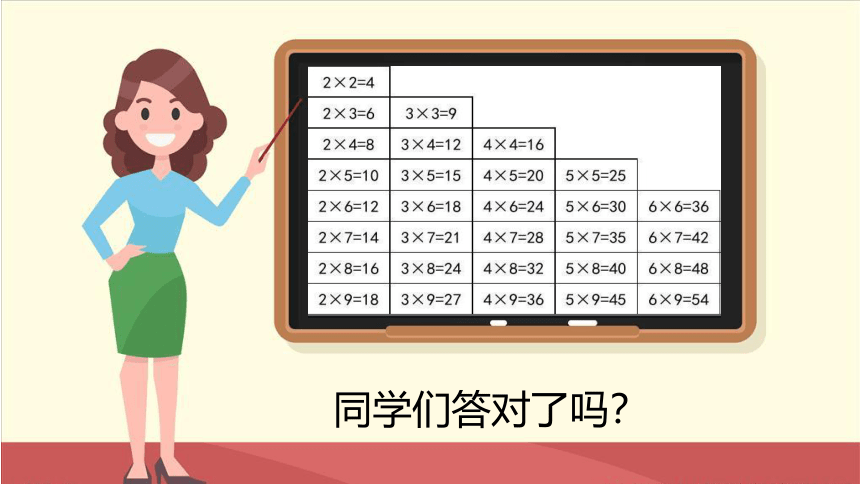 人教版二年级数学下册-用2~6的乘法口诀求商课件(共21张PPT)