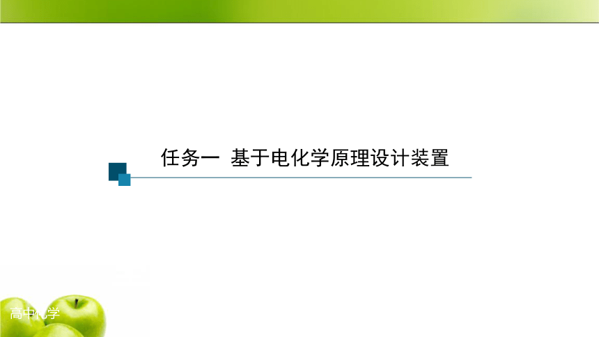 人教版（2019）化学 选择性必修1 第四章 化学反应与电能 复习课件（33张ppt）