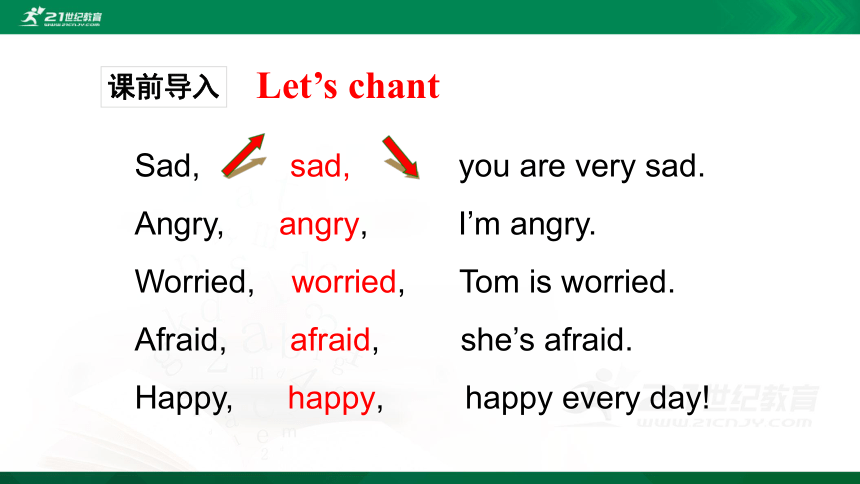 Unit 6 How do you feel？part B Read and write 课件（24张PPT)