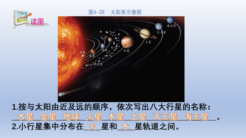 第6节 太阳系(课件 22张PPT)