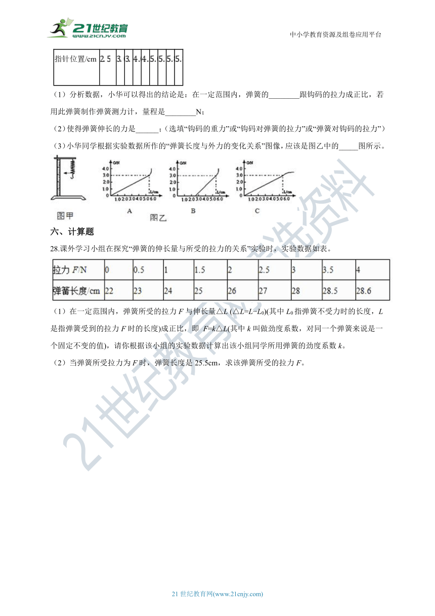 人教版初中物理八年级下学期 7.2 弹力同步练习（含答案及解析）