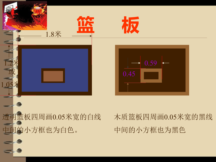 人教版八年级 体育与健康 第四章 篮球运动基础 课件 (共22张PPT)