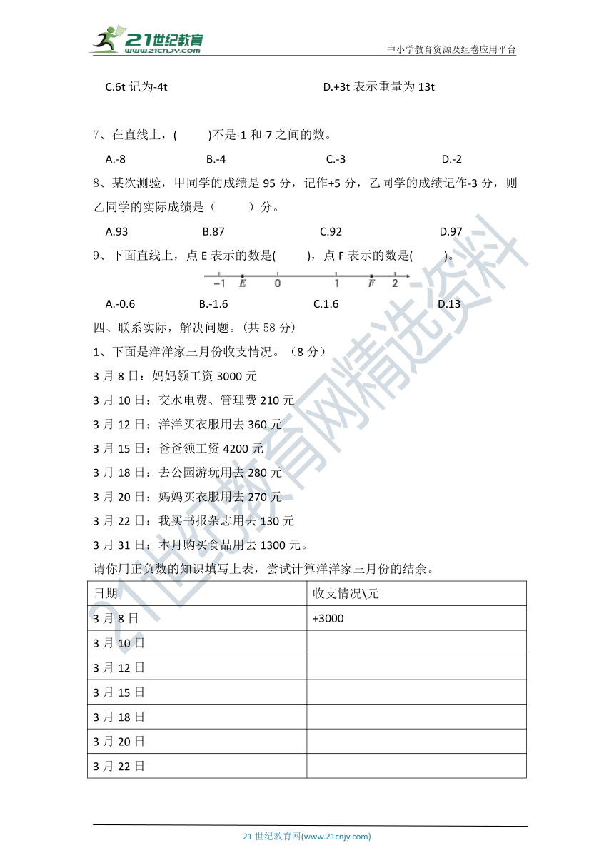 人教版数学六年级下册第一单元达标测试卷（含答案）