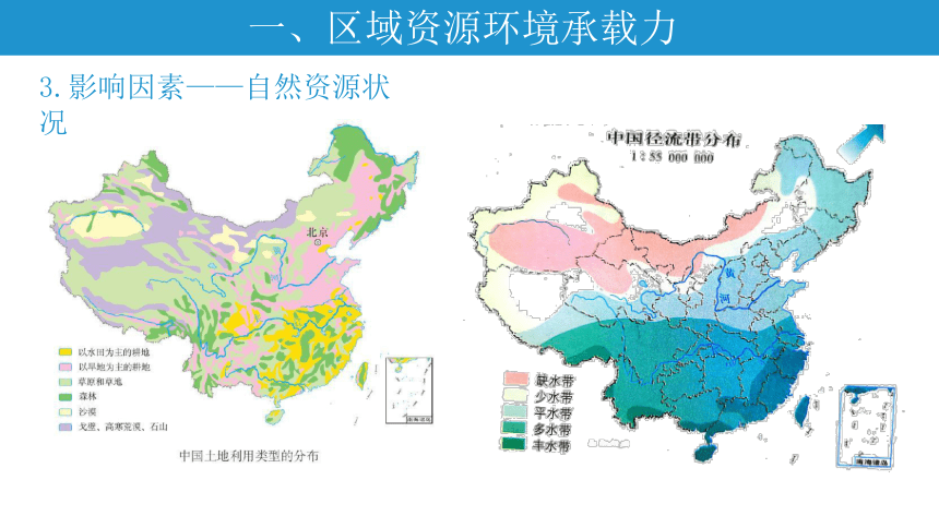 1.3 人口容量 课件（18张PPT）