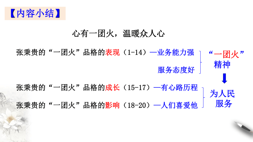 2021-2022学年高中语文统编版必修上册4.2《心有一团火，温暖众人心》课件（29张PPT）