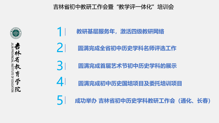 【共生·互襄·齐飞】吉林省初中历史备战中考教研暨吉林省首届初中“教学评一体化“培训会（课件）