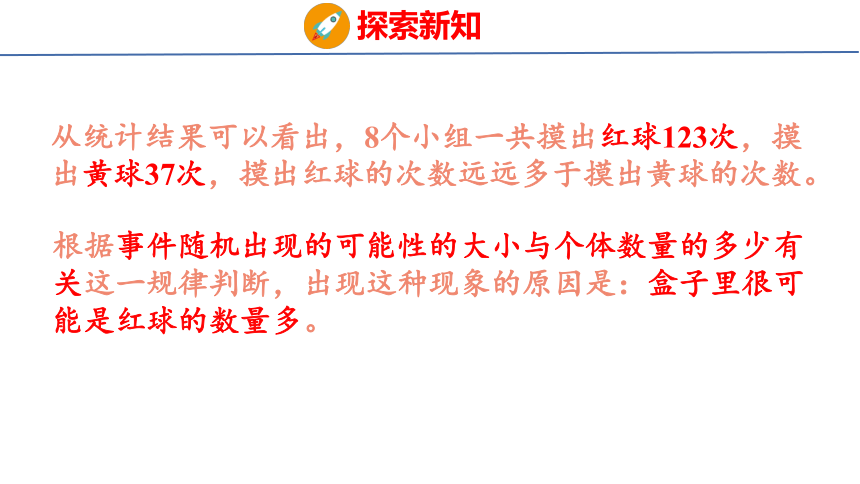 （2022新课标新教材）人教版五年级数学上册4.3  事件可能性大小的应用 课件(共29张PPT)