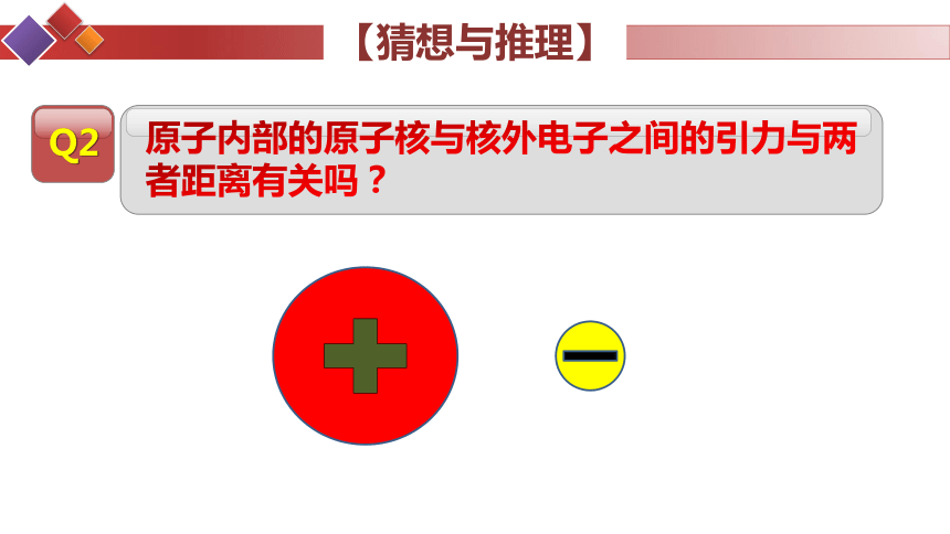 高中化学苏教版（2019）必修第一册  专题二 研究物质的基本方法-人类对原子结构的认识-教学课件1（34张ppt）