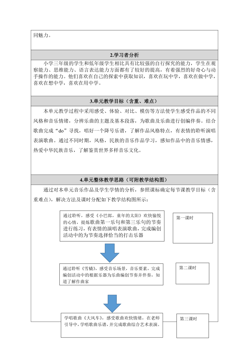 人音版（五线谱） (北京） 三年级下册音乐  第八单元 雪橇｜教案（表格式）