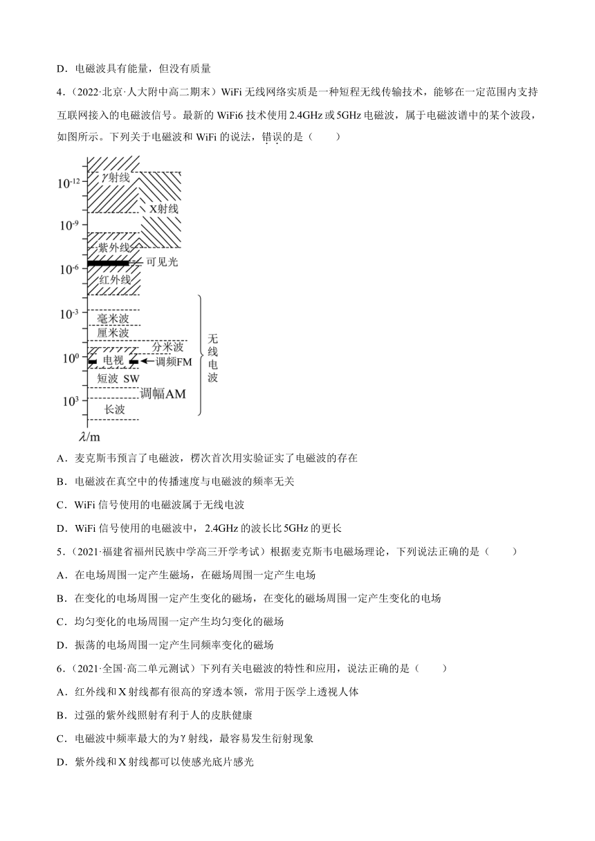 第四章 电磁振荡与电磁波 单元综合测试（Word版含答案）