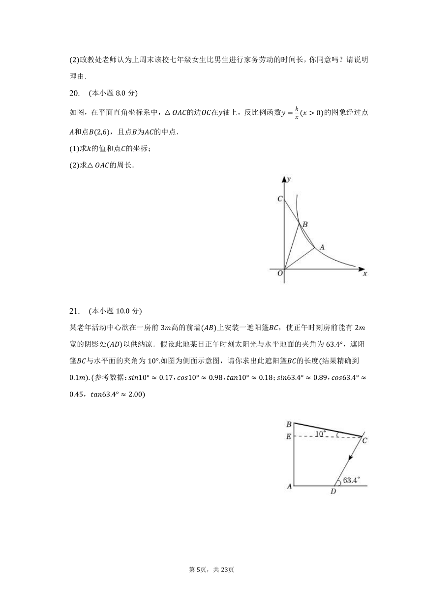 2022-2023学年山东省枣庄市峄城区九年级（下）期中数学试卷（含解析）