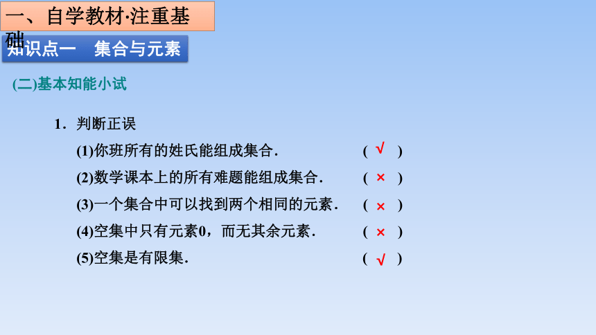 人教B版（2019）高中数学必修第一册  【整合精品课件】1.1.1《集合及其表示方法---第一课时集合的含义》(共25张PPT)