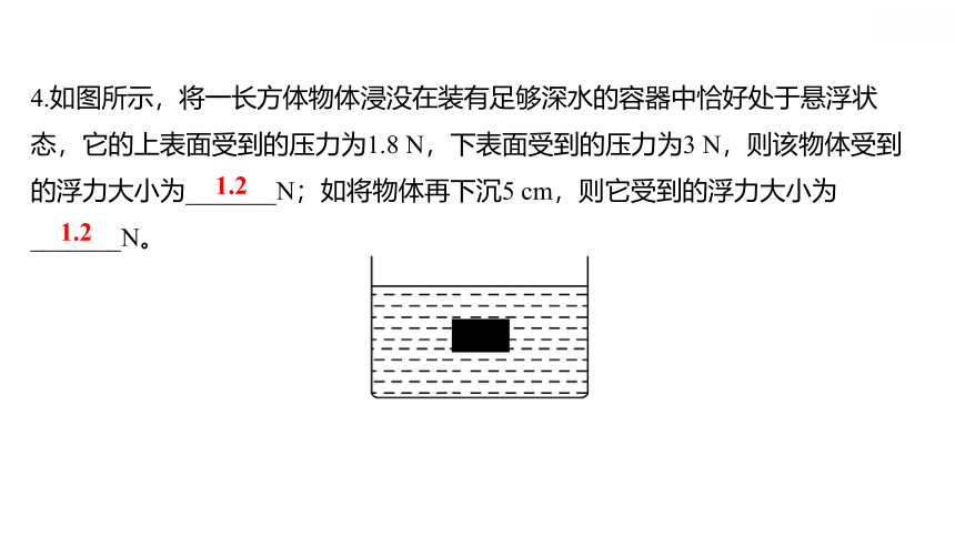 2022 物理 八年级下册专项培优练九　浮力的计算(四种方法计算浮力) 习题课件(共15张PPT)