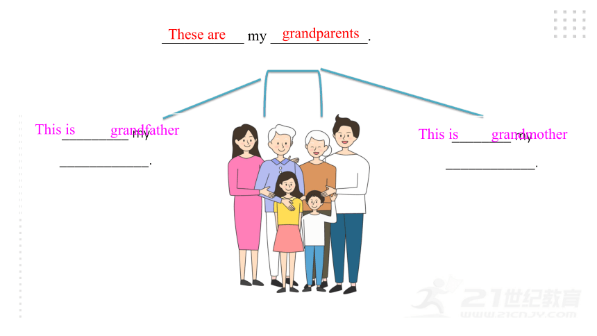 Module 2 My family Unit 2 These are my parents 课件35张PPT