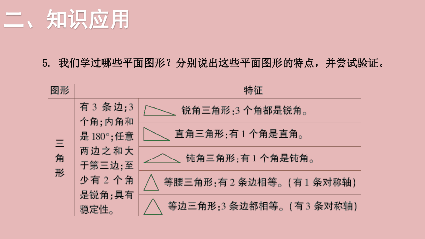 小学数学北师大版六年级下7.总复习 第二部分  图形与几何——图形的认识（二） 课件(共21张PPT)