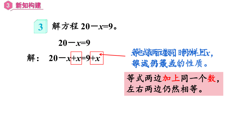 第五单元 第4课时 解方程（2）（课件）五年级数学上册 新人教版(共27张PPT)