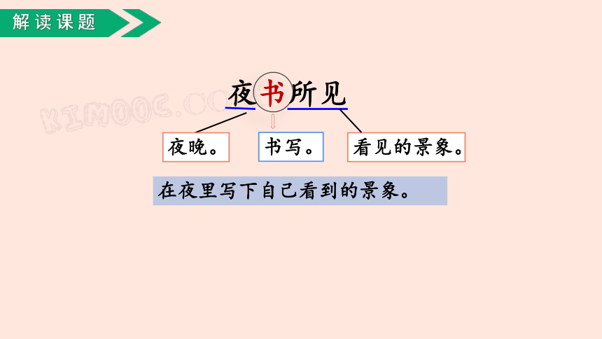 统编版三年级上册语文 第4课 古诗三首-夜书所见 （课件）(共26张PPT)