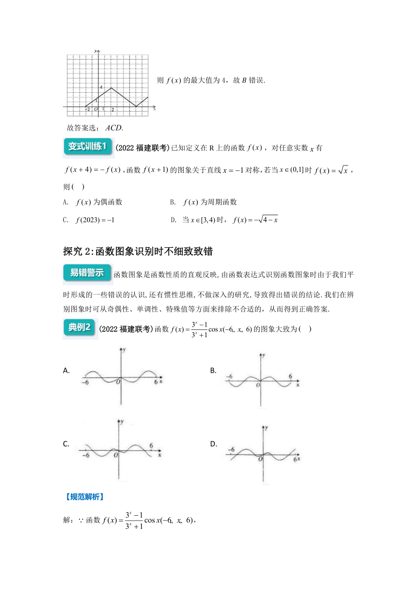 2022年高三数学二轮专题复习：函数与导数 讲义（Word版含解析）