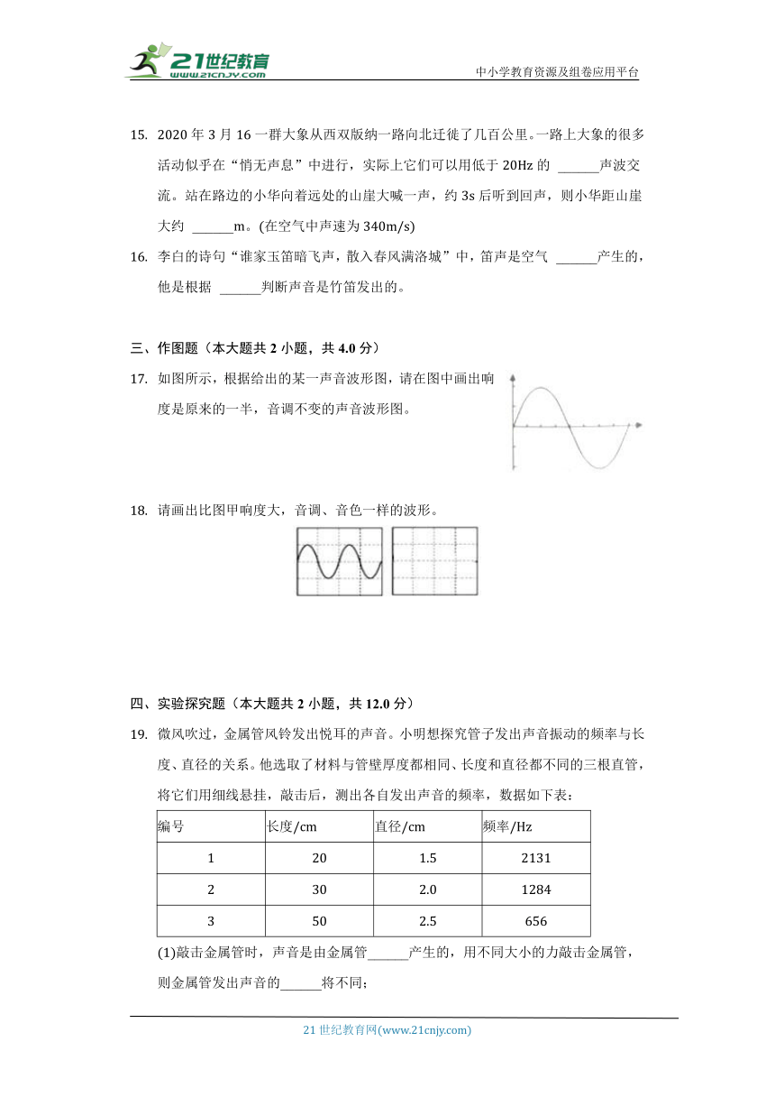 北师大版初中物理八年级上册第四章《声现象》单元测试卷（标准困难）（含答案解析）