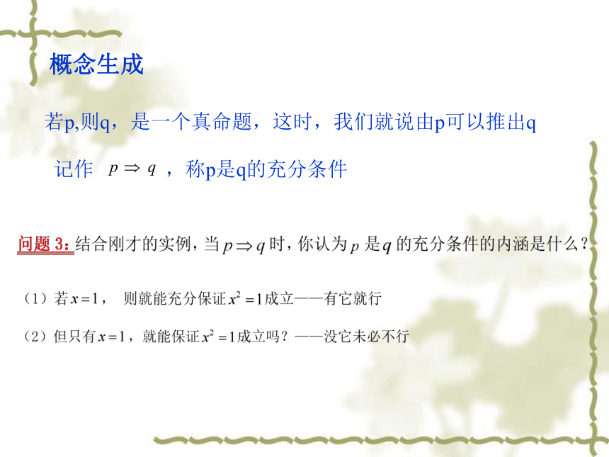 1.3.1 推出充分条件、必要条件 人教B版高中数学选修1-1(共22张PPT)