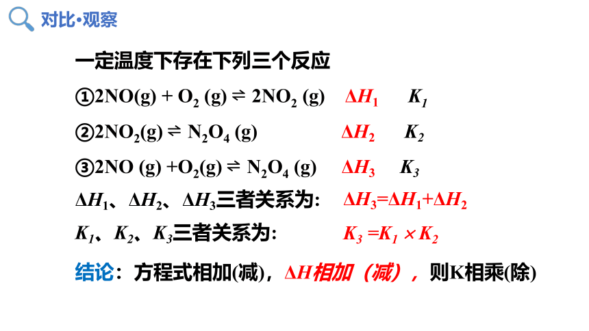 化学人教版（2019）选择性必修1 2.2.2化学平衡常数（共27张ppt）