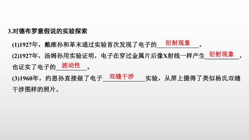 鲁科版（2019）高中物理 选择性必修第三册 第6章 第2节 实物粒子的波粒二象性课件21张PPT