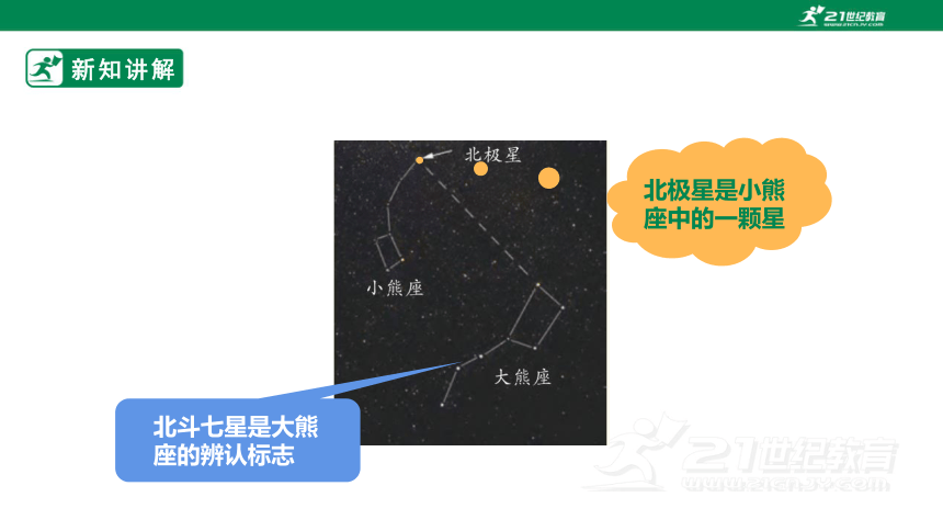 【新课标】3.3《星座》课件（25张PPT）