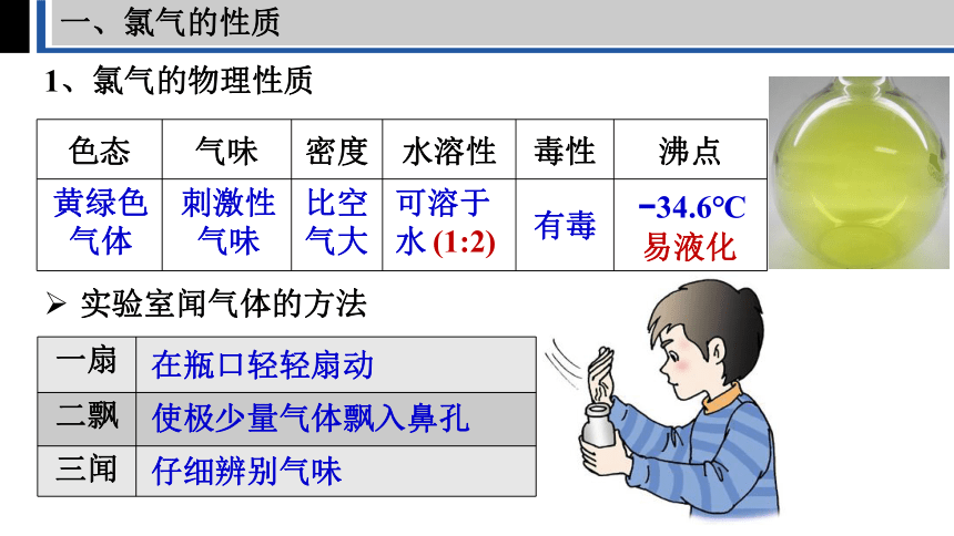 2.2.1氯的重要化合物（课件）(共31张PPT)高一化学人教版必修一