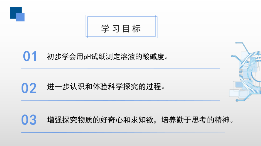 实验活动7 溶液酸碱性的检验 课件 (共24张PPT内嵌视频)九年级化学下册（人教版）