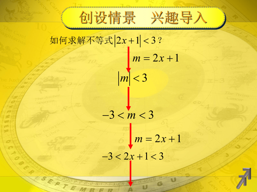 【人教版】中职数学（基础模块）上册：2.2《不等式的解法》 （2）(共14张PPT)