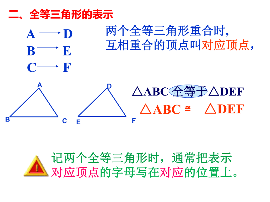 苏科版数学八年级上册1.2全等三角形课件(共18张PPT)