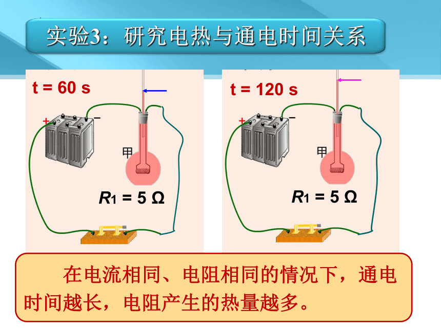 15.4探究焦耳定律  课件 2022-2023学年沪粤版物理九年级上册(共28张PPT)