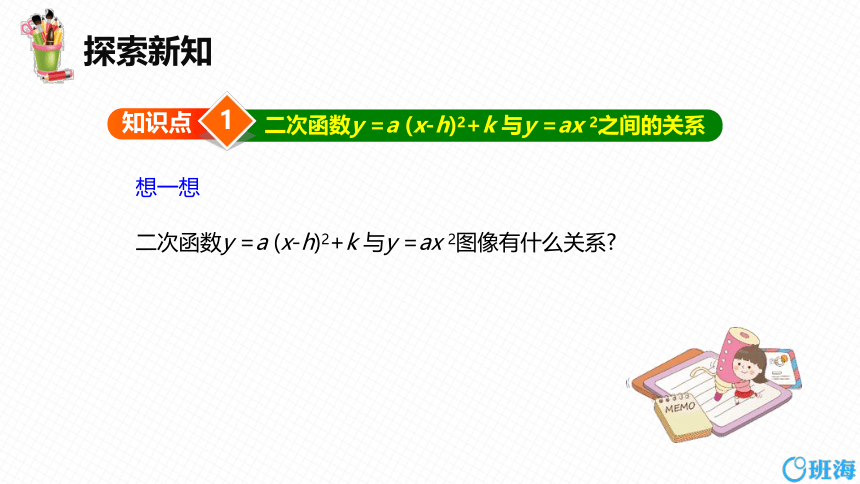 【班海精品】冀教版（新）九下-30.2 二次函数的图像和性质 第四课时【优质课件】