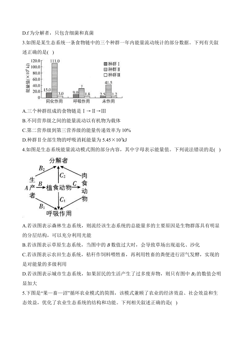 2024 届高考生物学核心考点小题限时练：生态系统（含解析）