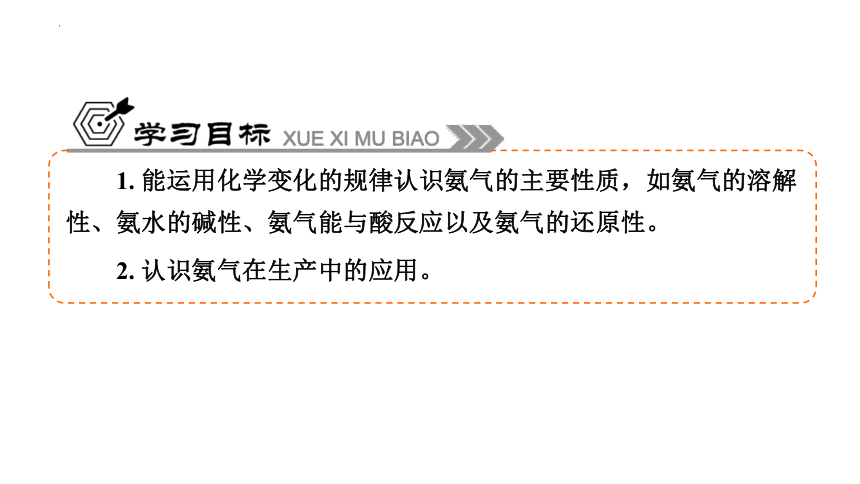 专题7　第2单元　课题1　氨气  课件(共30张PPT)  2022-2023学年下学期高一化学苏教版（2019）必修第二册